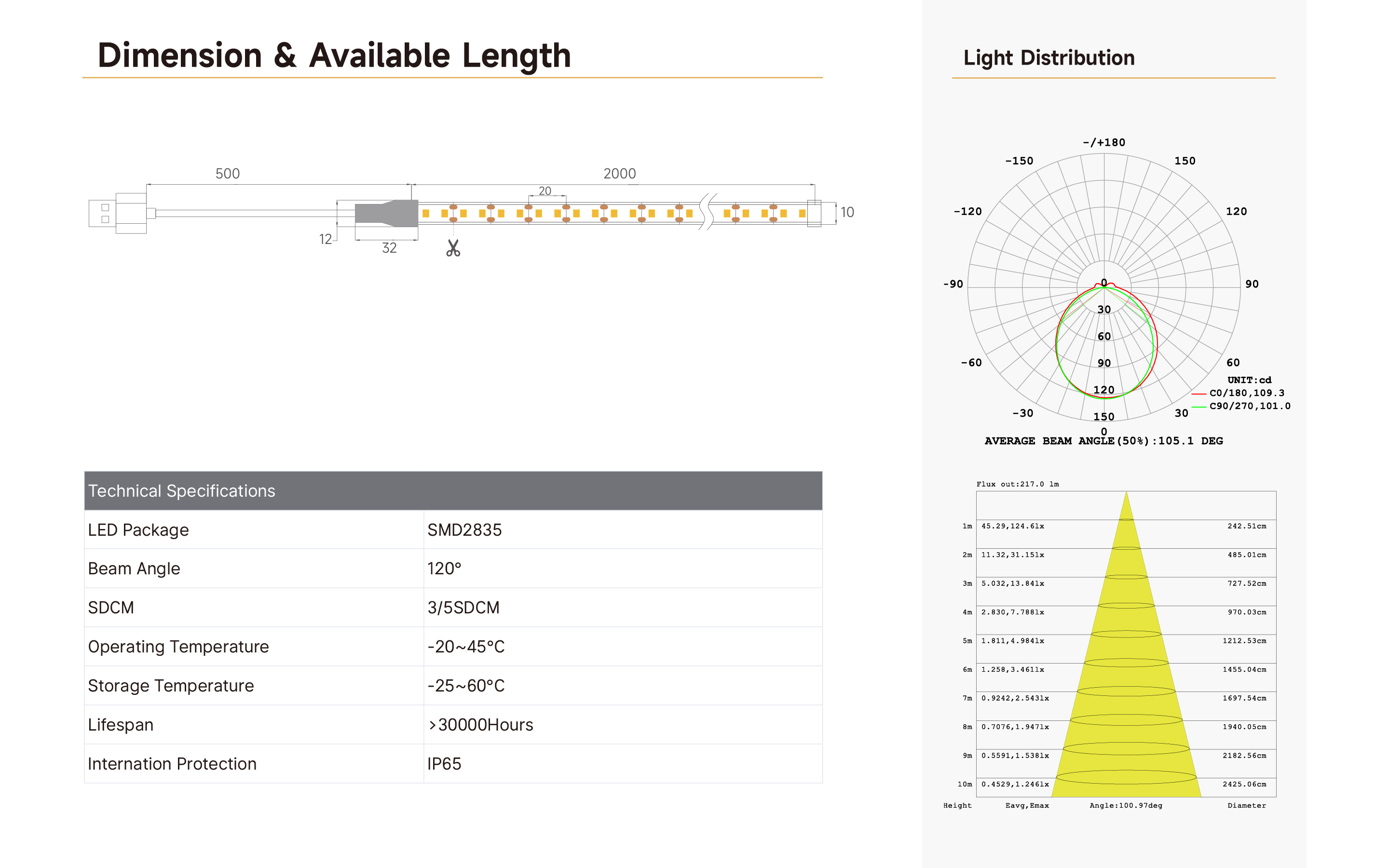 1772421695746414.jpg -驱蚊@2x-100.jpg
